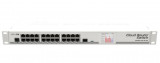 CRS125-24G-1S-RM - коммутатор Cloud Router Switch